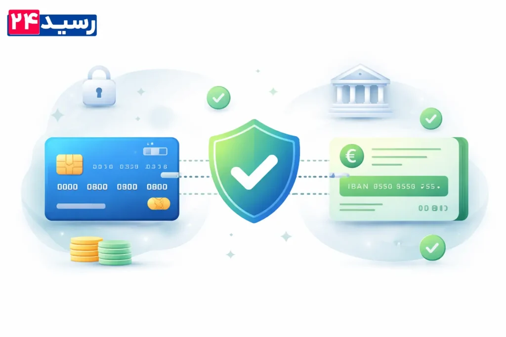 انتقال با شبا